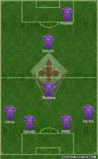 Fiorentina Formation 2014