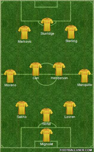 Liverpool Formation 2014