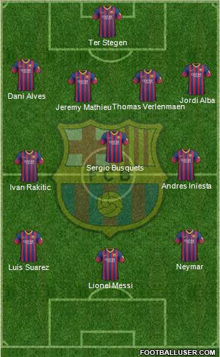 F.C. Barcelona Formation 2014