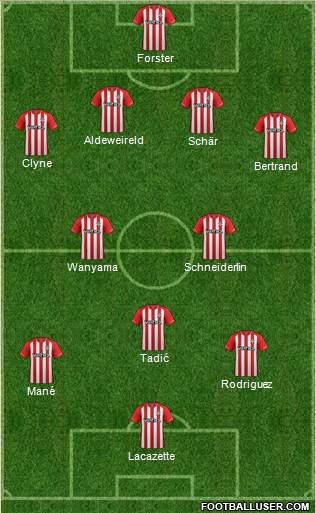 Southampton Formation 2014