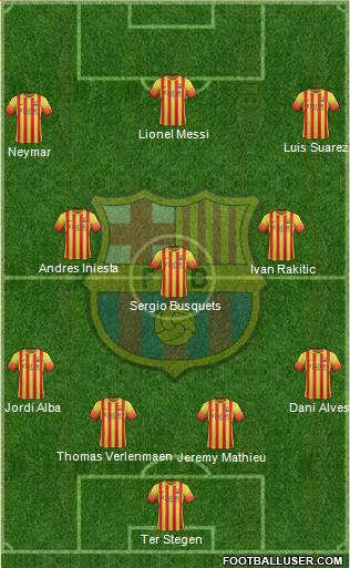 F.C. Barcelona Formation 2014