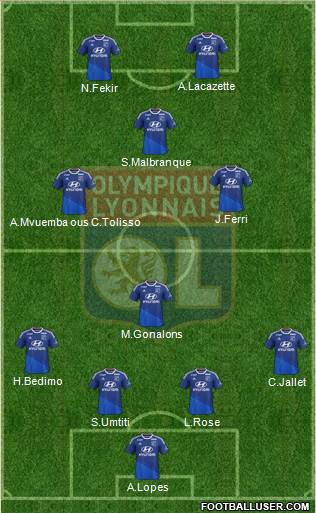 Olympique Lyonnais Formation 2014