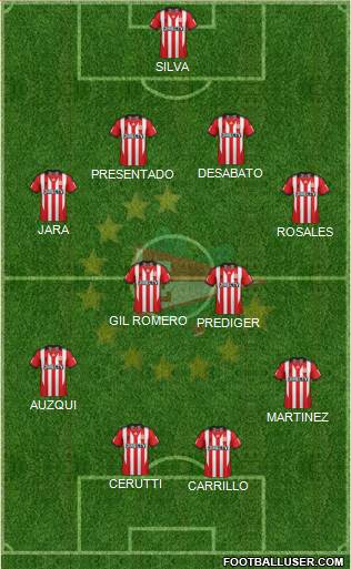 Estudiantes de La Plata Formation 2014