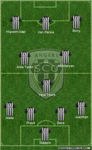 Angers SCO Formation 2014
