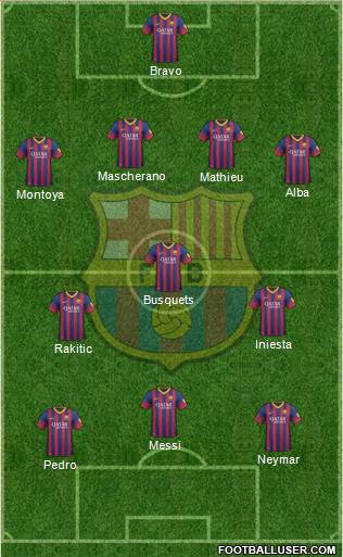 F.C. Barcelona Formation 2014