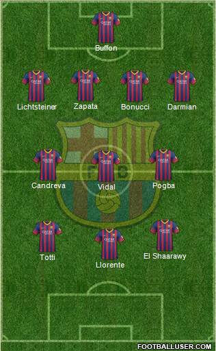 F.C. Barcelona Formation 2014