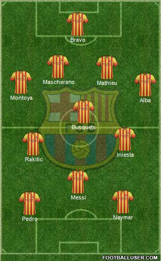 F.C. Barcelona Formation 2014