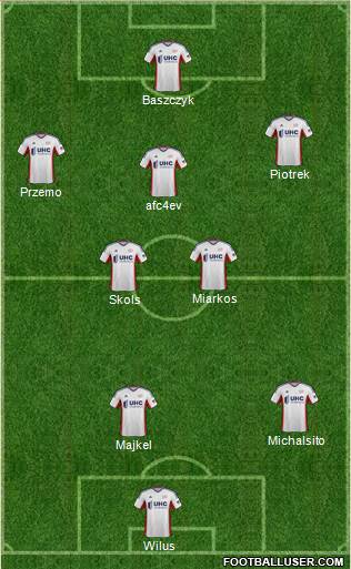 New England Revolution Formation 2014