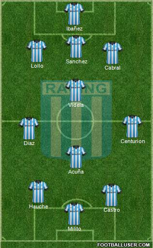 Racing Club Formation 2014