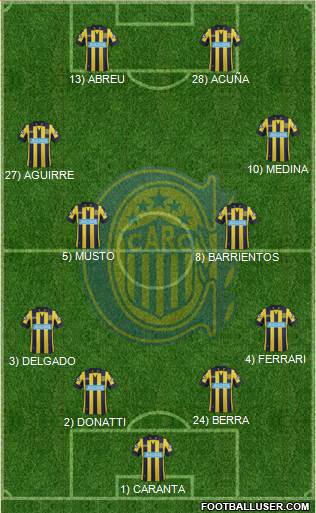 Rosario Central Formation 2014