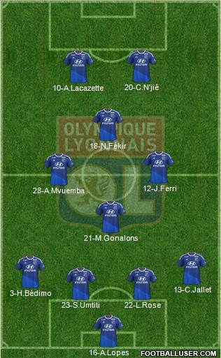 Olympique Lyonnais Formation 2014