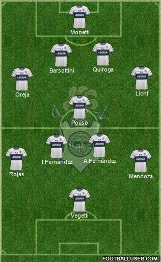 Gimnasia y Esgrima de La Plata Formation 2014