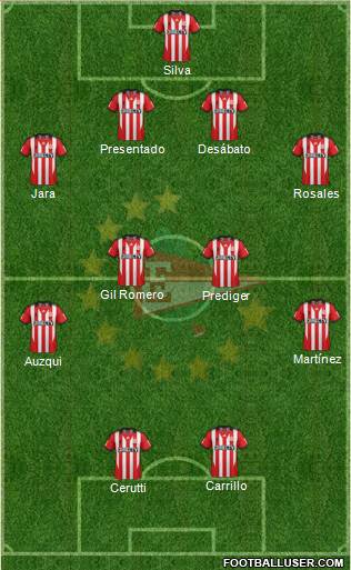 Estudiantes de La Plata Formation 2014