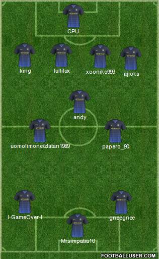 Manchester City Formation 2014