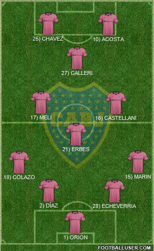 Boca Juniors Formation 2014