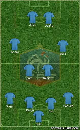 France Formation 2014