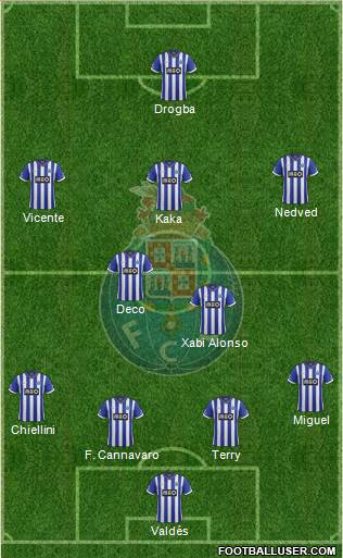 Futebol Clube do Porto - SAD Formation 2014