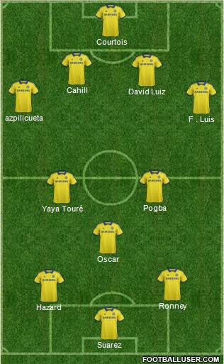 Chelsea Formation 2014
