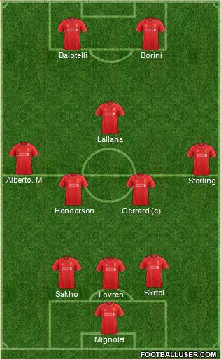Liverpool Formation 2014