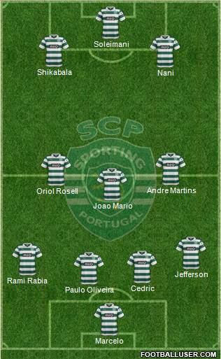 Sporting Clube de Portugal - SAD Formation 2014