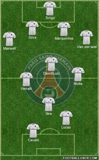 Paris Saint-Germain Formation 2014