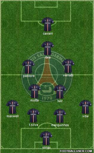 Paris Saint-Germain Formation 2014