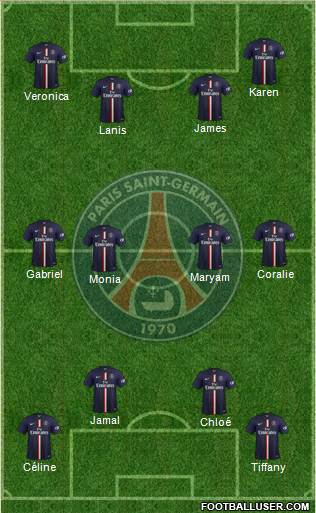 Paris Saint-Germain Formation 2014