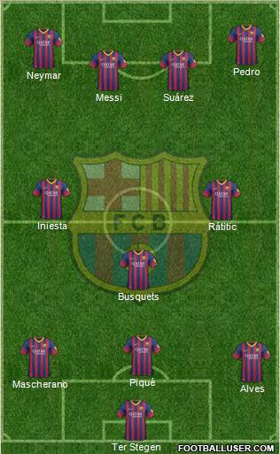 F.C. Barcelona Formation 2014
