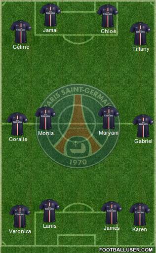 Paris Saint-Germain Formation 2014
