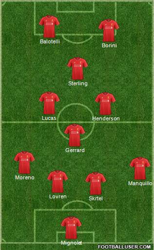 Liverpool Formation 2014