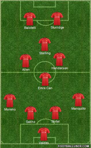 Liverpool Formation 2014