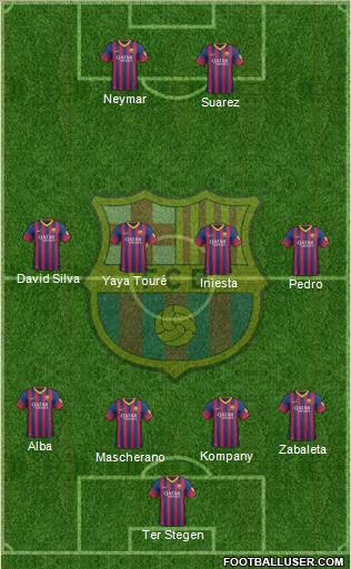 F.C. Barcelona Formation 2014