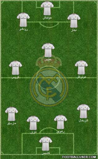 Real Madrid C.F. Formation 2014