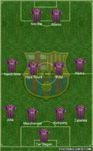 F.C. Barcelona Formation 2014