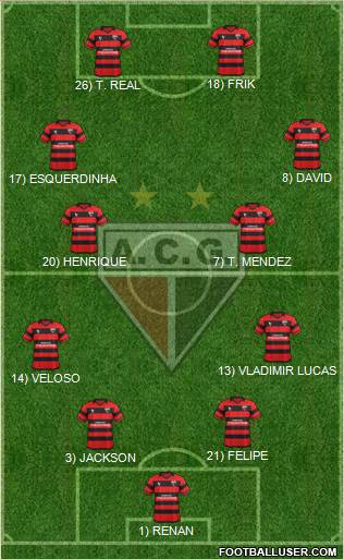 Atlético C Goianiense football formation