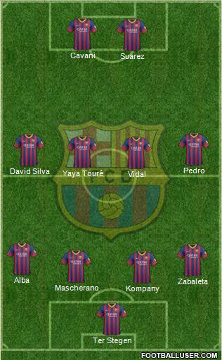 F.C. Barcelona Formation 2014