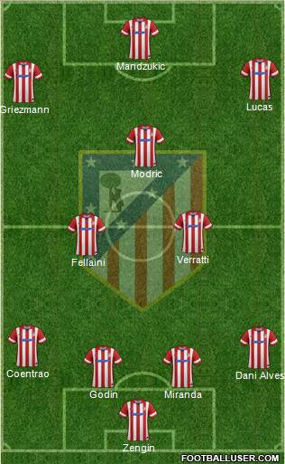 Atlético Madrid B Formation 2014