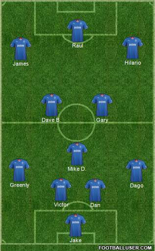 Rangers Formation 2014