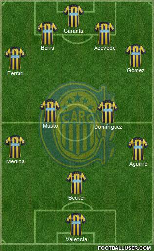 Rosario Central Formation 2014