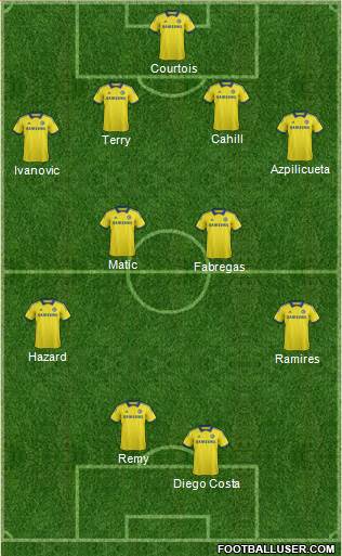 Chelsea Formation 2014