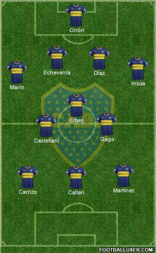 Boca Juniors Formation 2014