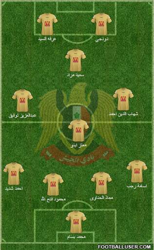 Al-Jaish (EGY) Formation 2014