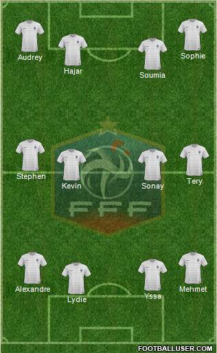 France Formation 2014