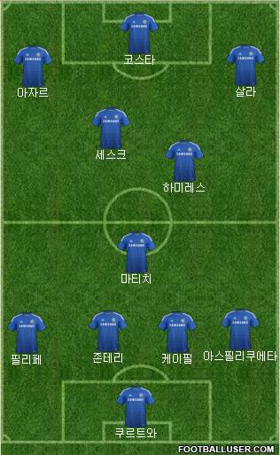 Chelsea Formation 2014