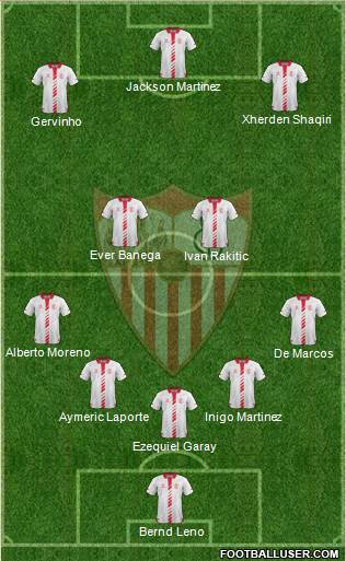 Sevilla F.C., S.A.D. Formation 2014