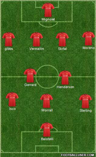 Liverpool Formation 2014