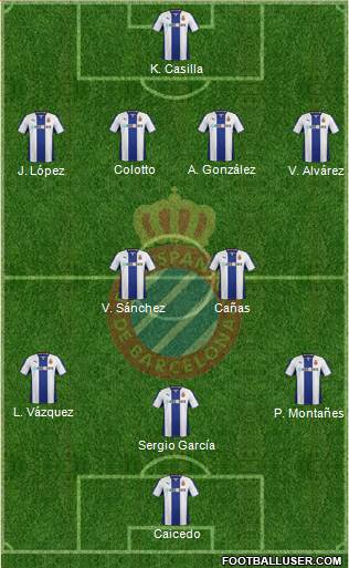 R.C.D. Espanyol de Barcelona S.A.D. Formation 2014