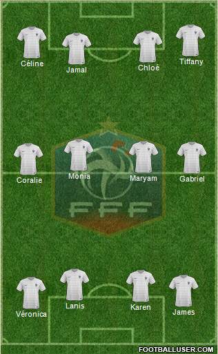 France Formation 2014