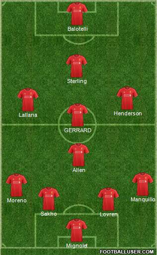 Liverpool Formation 2014