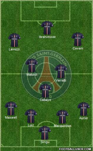 Paris Saint-Germain Formation 2014